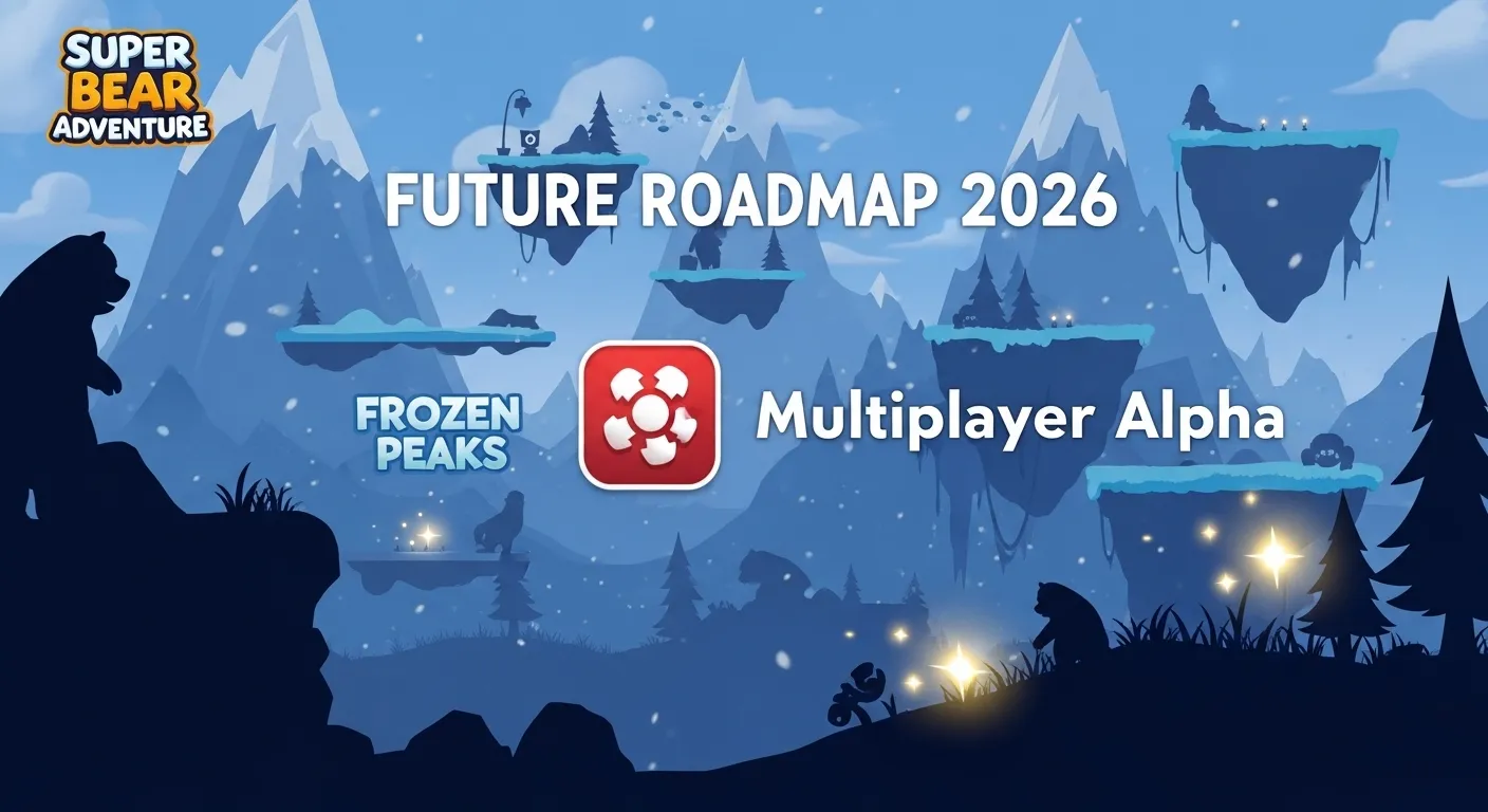 Future roadmap - Super Bear Adventure Update 13.0 preview